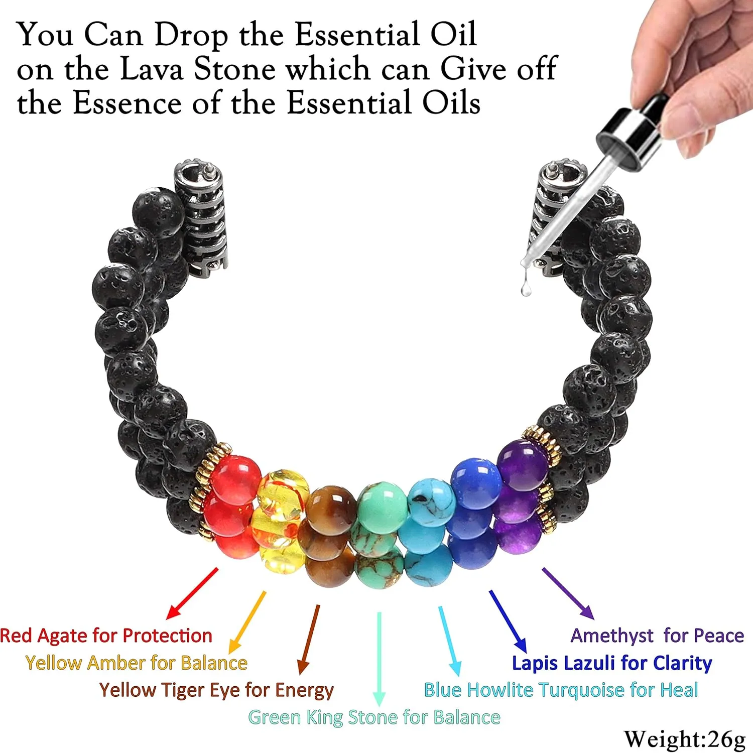 / Fitbit Versa Lite 7 Chakra Healing Bracelet Lava Rock Beaded blanket strut colonial Band Compatible with Fitbit Versa/Fitbit Versa 2 
