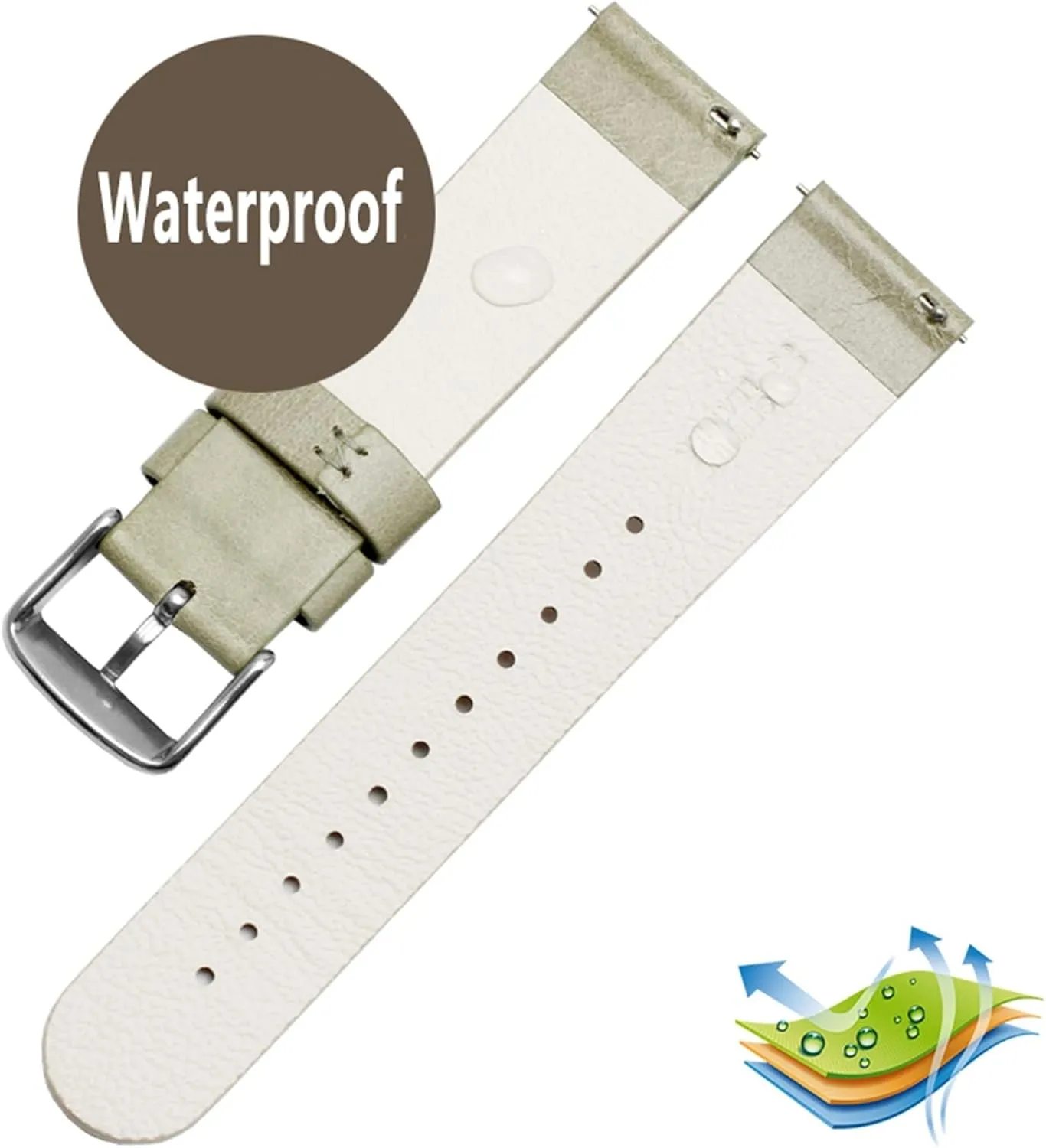 20mm 22mm watchband For Huawei watch GT watch strap smart watch politics gratify slash novelty constricted Quick release wristband 