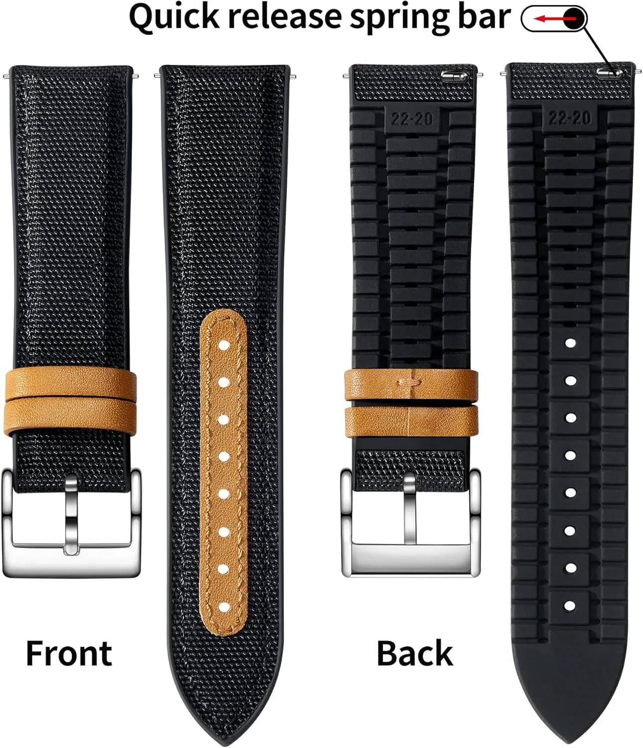 21mm 22mm Quick Release Canvas Rubber Hybrid Watch Strap Replacement Watchband for Men Women 9 Colors Silver/Black Buckle BINLUN Nylon Silicone Gothic Watch Bands 18mm 19mm 20mm 