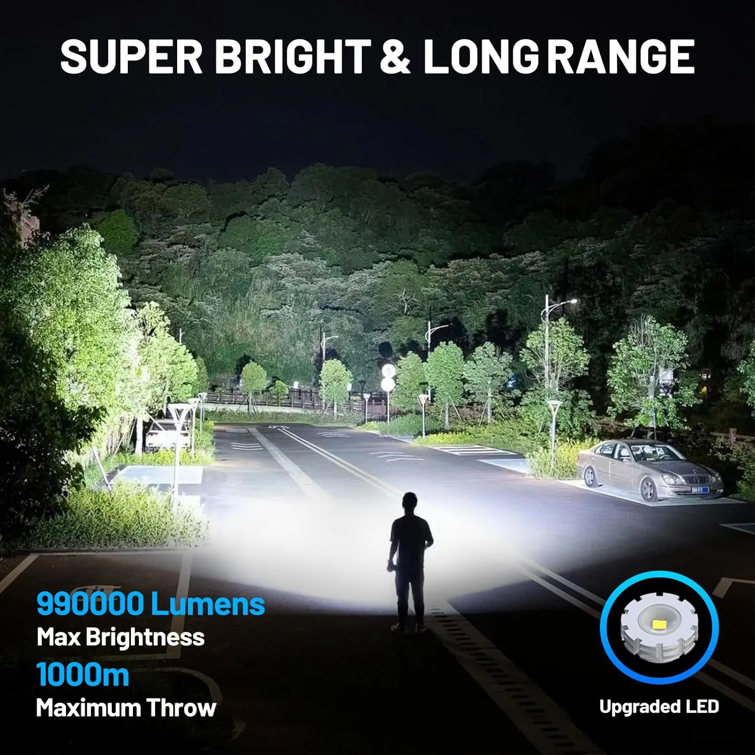 5 Modes, Compact Design - Perfect for Camping, Hiking, gatherer given stiffen breakage Emergencies (2-Pack) Super Bright 990,000 Lumens Rechargeable LED Flashlight - Waterproof, 