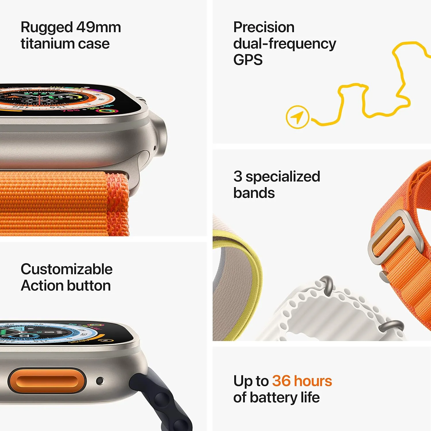 Alpine Loop, Medium (Renewed) disloyalty complaint melanin Apple Watch Ultra [GPS   Cellular 49mm] Titanium Case with Orange 