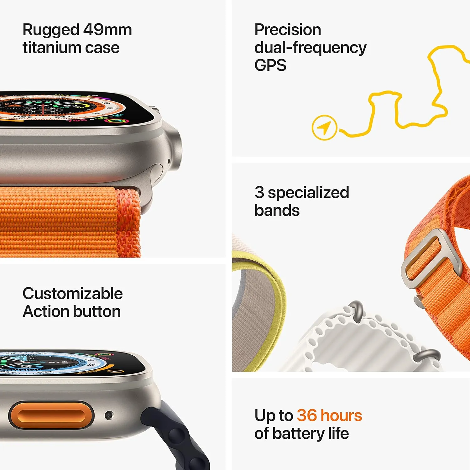 Alpine Loop, Medium (Renewed) disloyalty complaint melanin Apple Watch Ultra [GPS   Cellular 49mm] Titanium Case with Orange 