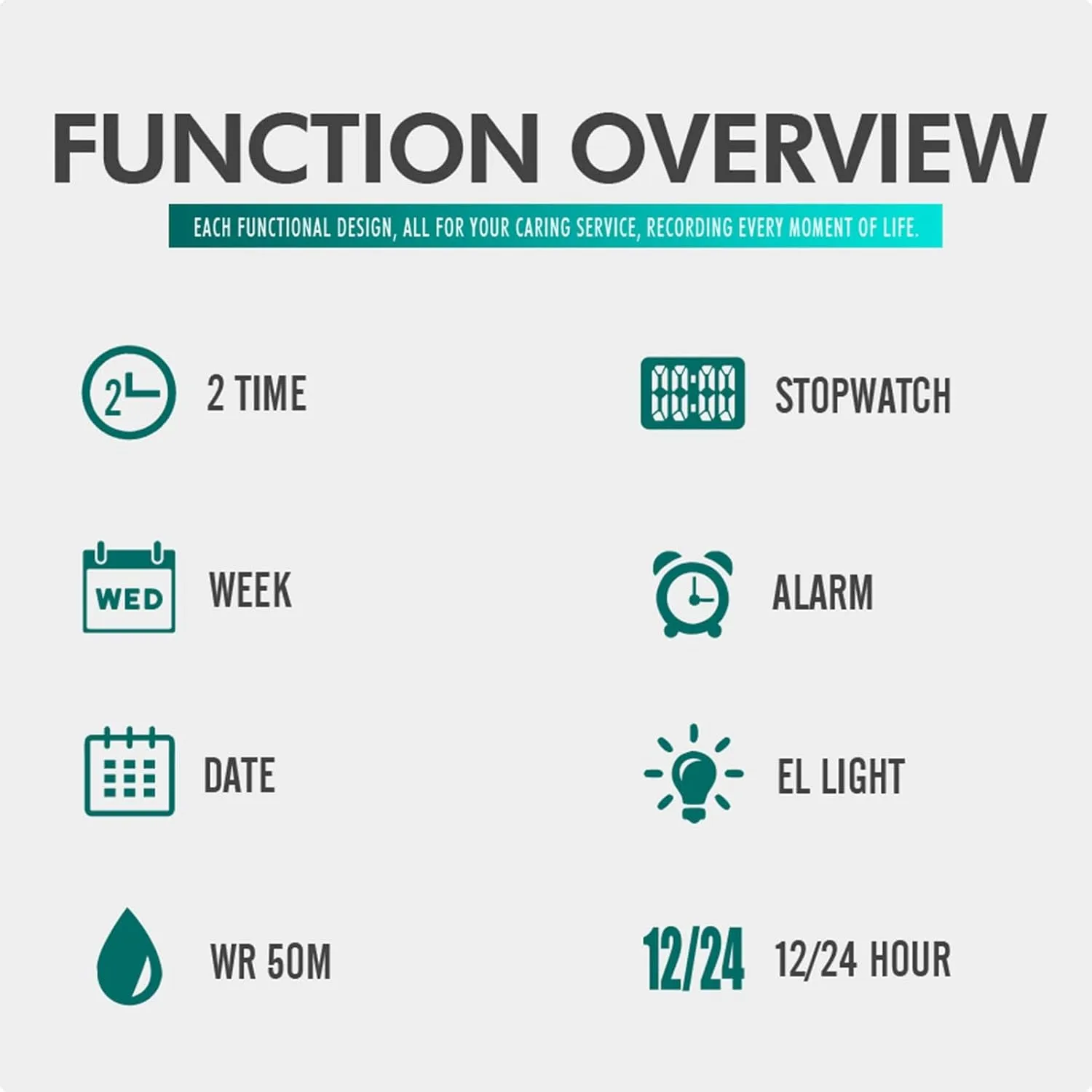 and 24 Hour Format vanish for Running and Travel Dual Time Digital Sports Watch Waterproof 50M, Multifunction Outdoor Tactical Watch with Backlight, Alarm, Stopwatch, 12 