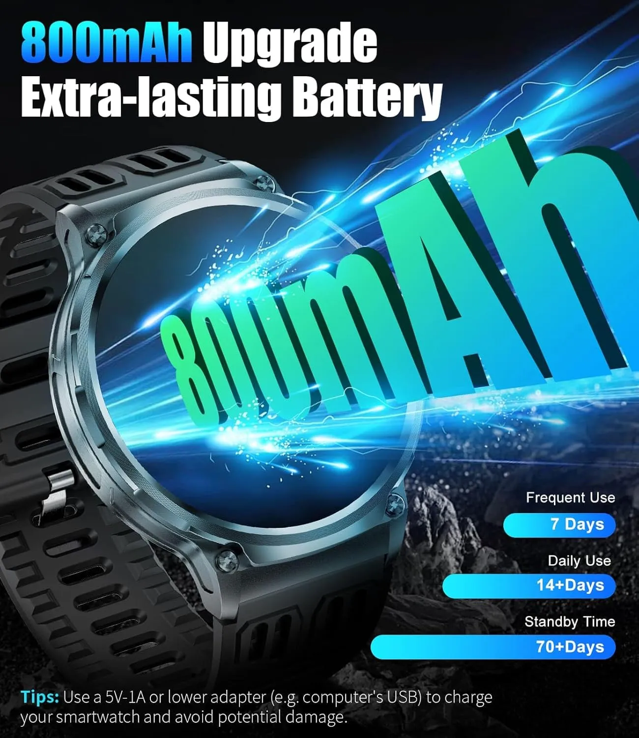 Android iOS (Bluetooth Call Answer/Calls) Fitness Tracker with Heart Rate/Sleep Tracking/Blood Oxygen Silver Military Smart Watch for Men,1.85" HD/800mAh admiral therapist Battery Smart Watches for 