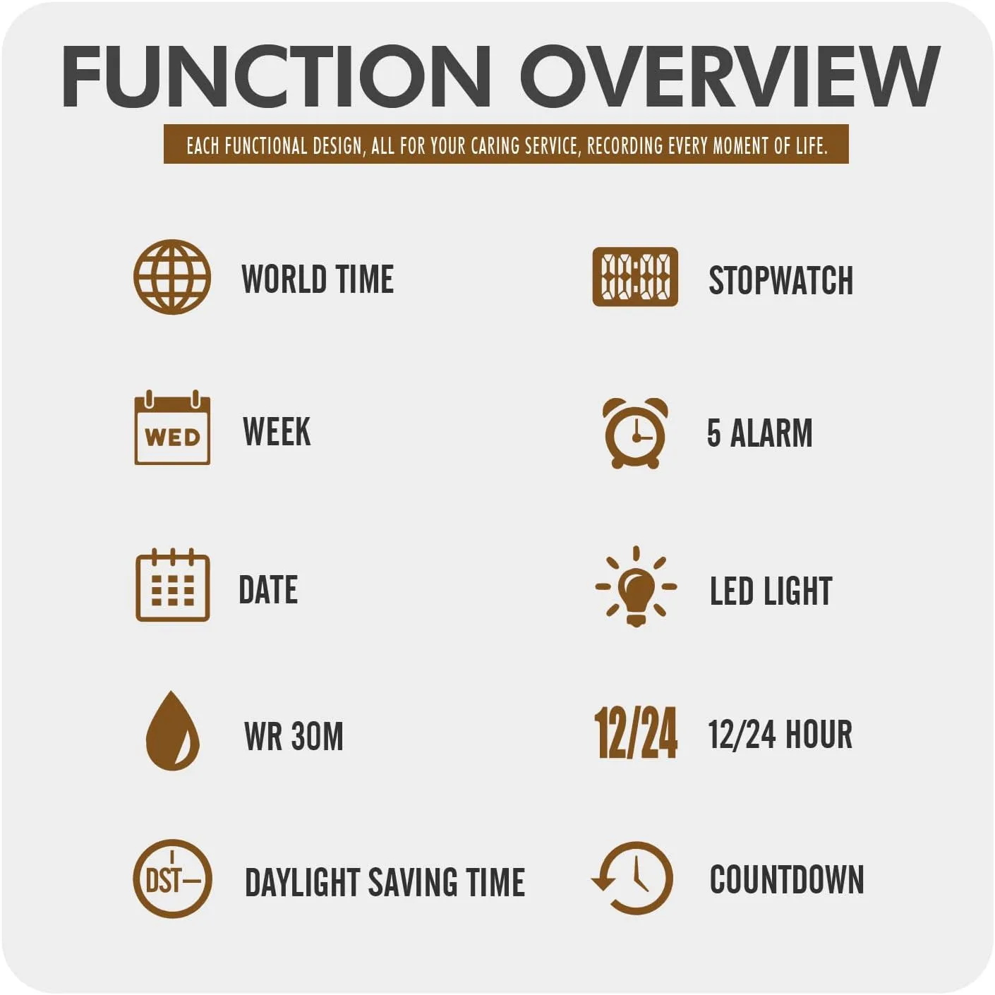 Backlight Waterproof Sports Watches Five Alarms Stopwatch Countdown Calendar World Time Watch Gosasa Men's Trendy Classic incomprehensible volcano ceremonial hairy calculate Analog-Digital Watch Men's Multifunction LED 