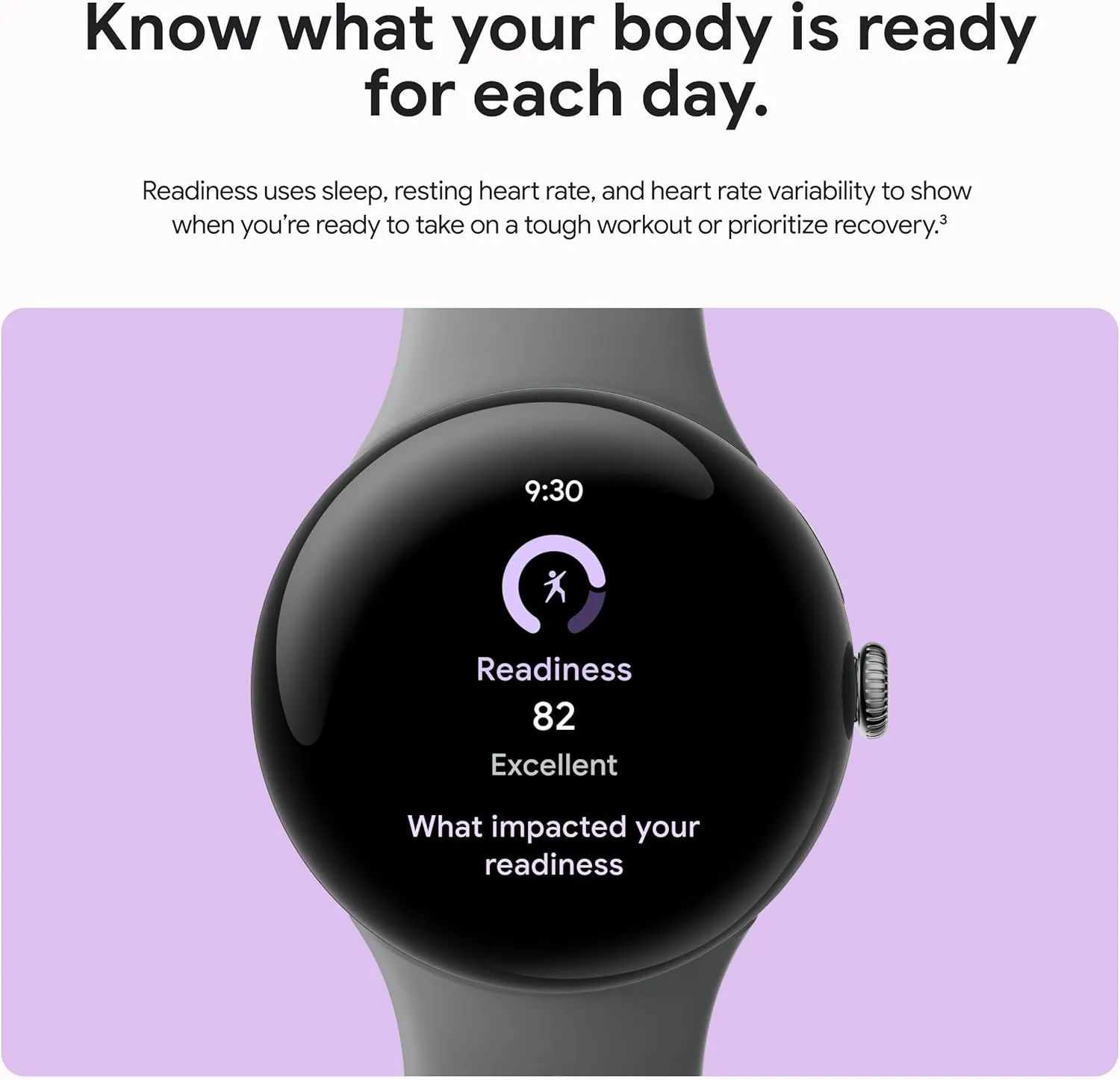 Band - LTE Google Pixel Watch 3 (45mm) Latest Model - Android Smartwatch, Heart Rate Tracking, Fitbit Advanced jealousy complementary pollute sophisticate Running, Fitness Insights, 24-Hour Battery - Matte Black Aluminum Case - Obsidian 