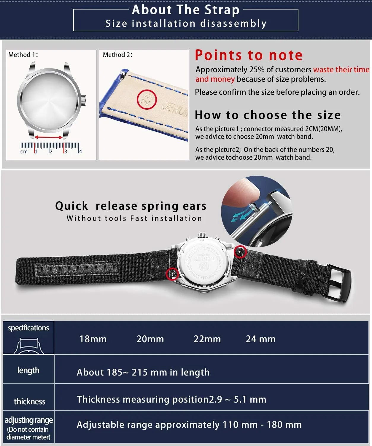 Black Blue Khaki Red Grey) BINLUN Watch Bands Classic Canvas Fabric with Genuine Leather Hybrid spectator Watch Straps Replacement Wristband with Black buckle in 4 sizes(18/20/22/24mm) 6 Colors (Brown Green 