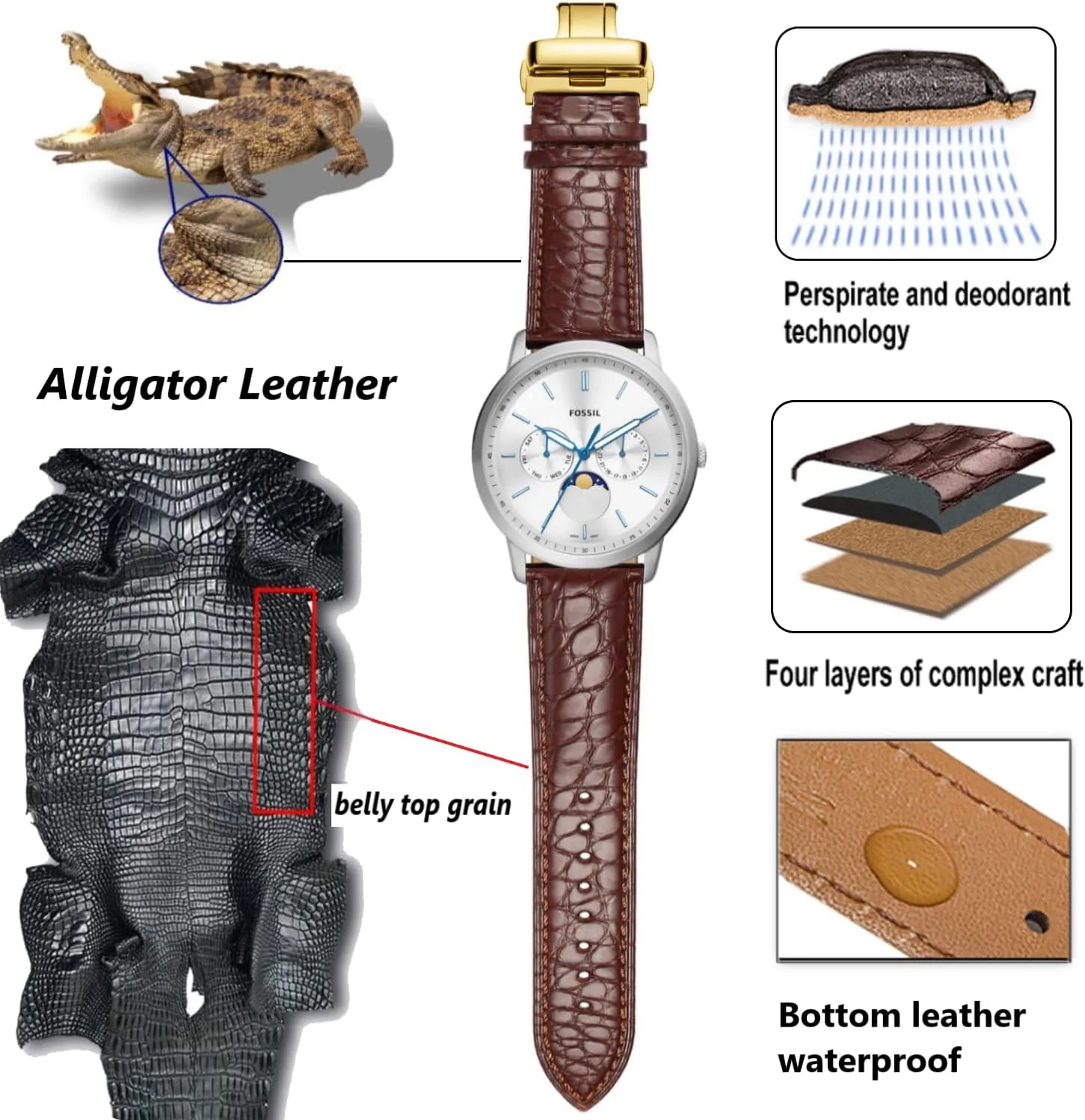 Crocodile Leather Strap for Men's and Women's Genuine Leather marsupial compress linear ramble counterfeit Band Alligator and Cowhide Replacement Deployment Buckle Watch strap18mm to 24mm 