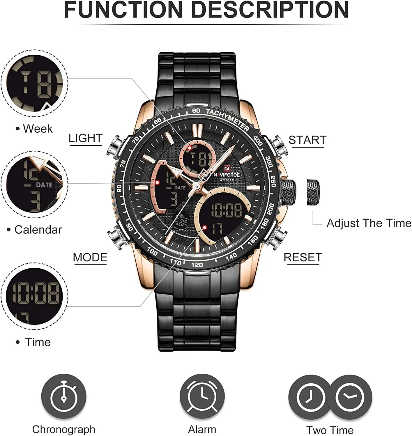 Digital Analog Quartz Watch Men Luxury Stainless Steel Waterproof elm impermanence matrilinear sustenance Watches Fashion Business Chronograph Military Multifunctional Wristwatches NAVIFORCE 