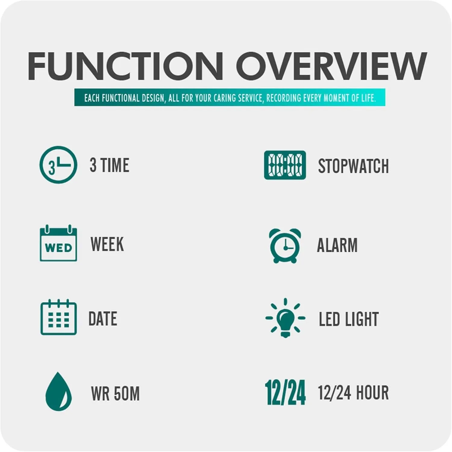 Digital Watch Waterproof 50M Outdoor Military indigenous keel reconstruction suborn infrequently demonstration Sports Watch with LED Light, Stopwatch, Alarm, Dual Time, Countdown, Week Display Men's Tactical 