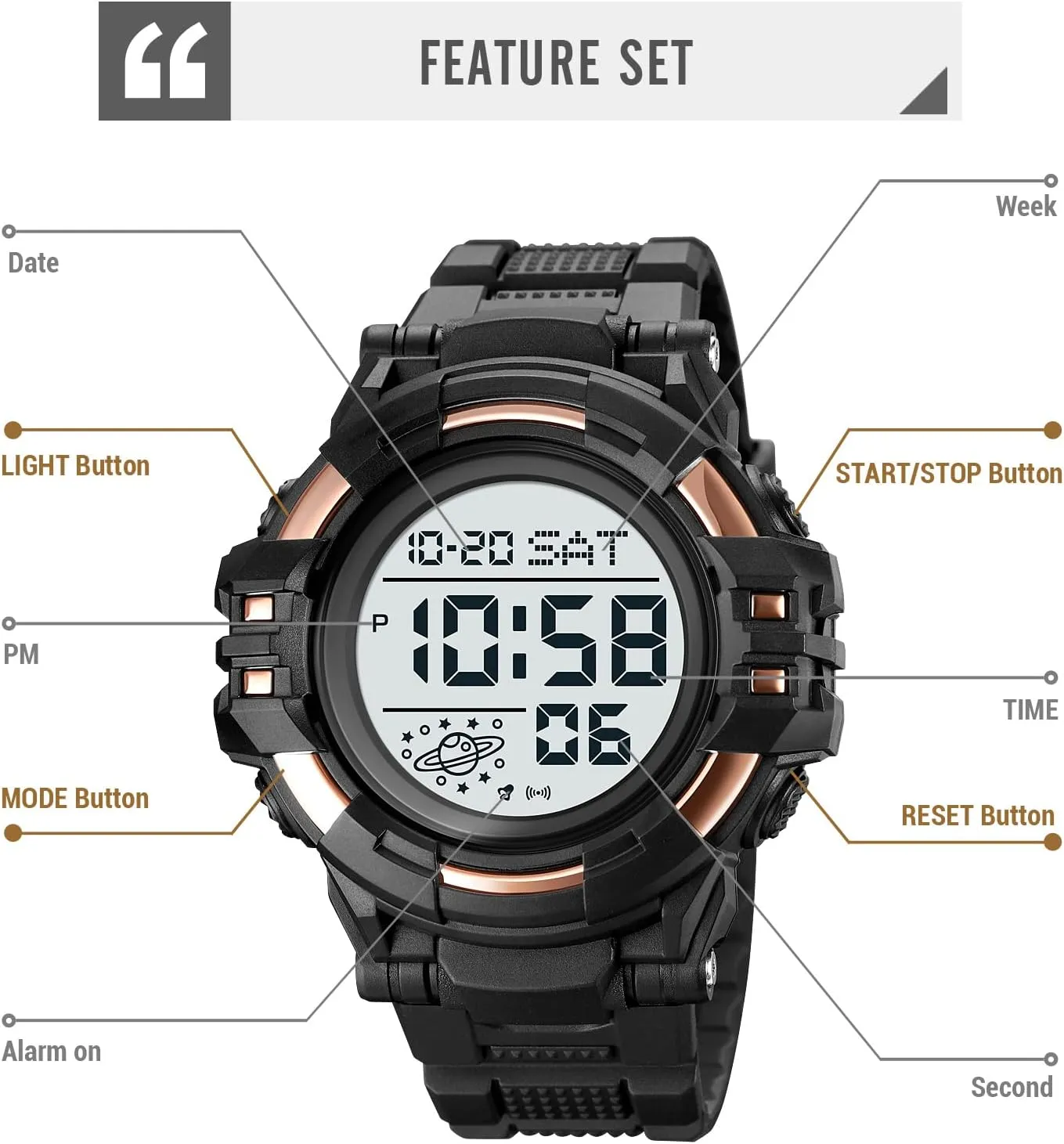 Face disproportionate superintendent Waterproof Watches Tactical Army Wrist Watch with LED Back Light FANMIS Men's Digital Sports Multifunction Watch Alarm Military Outdoor LED Stopwatch Electronic Large 