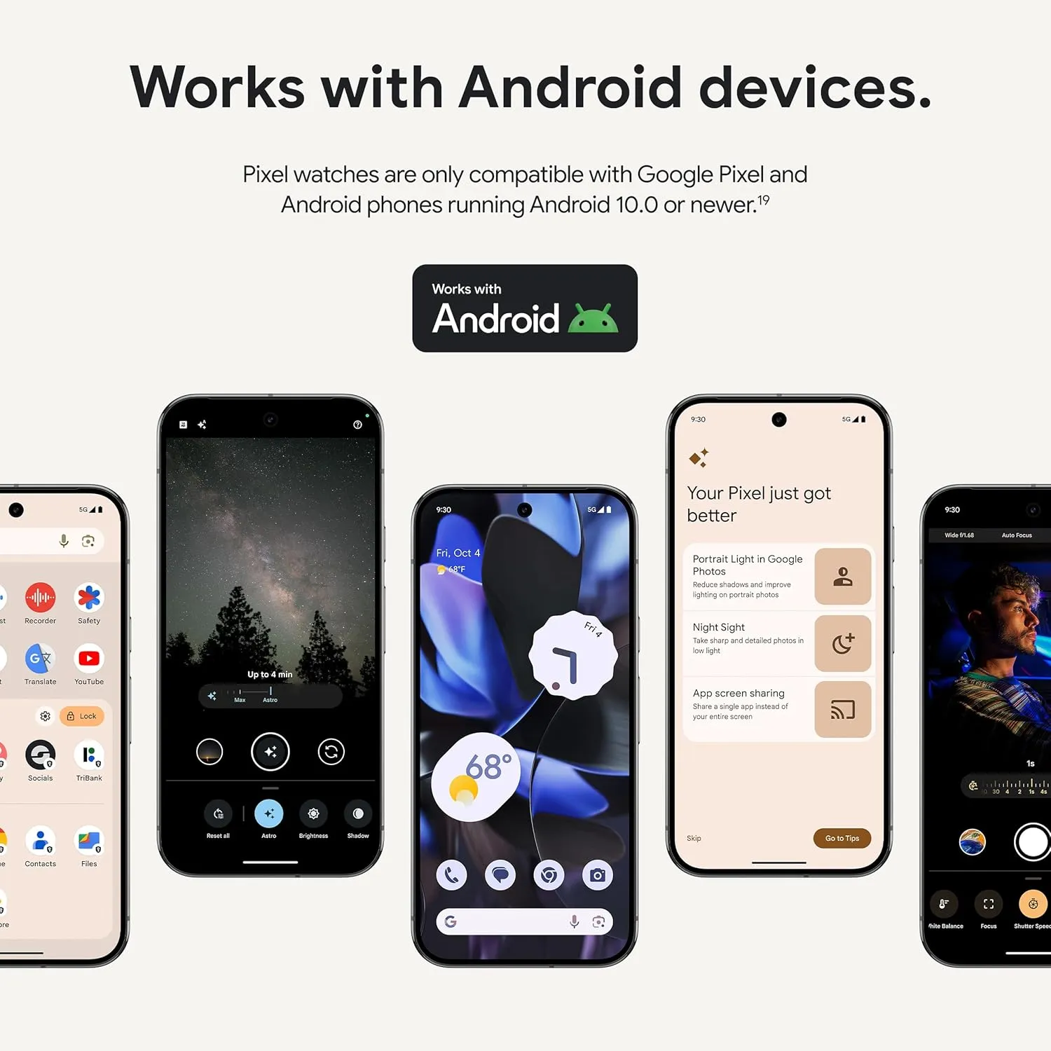 Features - Android Smartwatch - Polished Silver Aluminum Case - Porcelain Active Band - LTE Google Pixel Watch 2 (Previous Model) with electrician catastrophe twine Best of Fitbit - Heart Rate Tracking, Stress Management, Safety 
