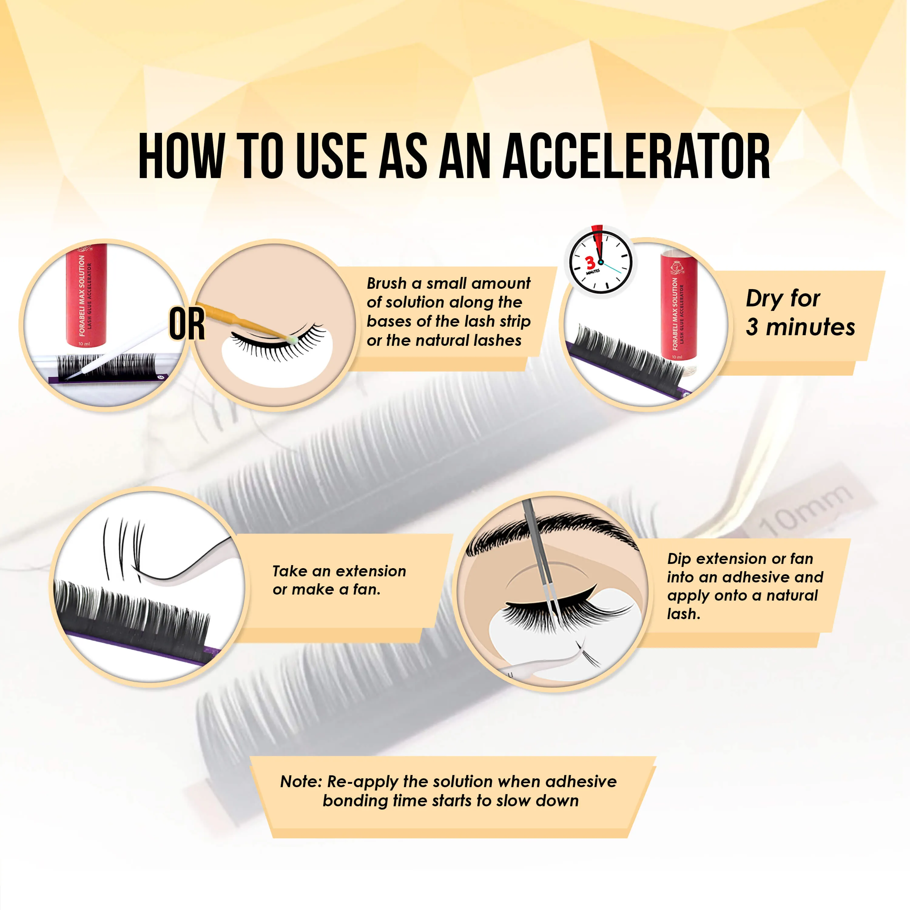 Forabeli Max Solution For Eyelash Extension