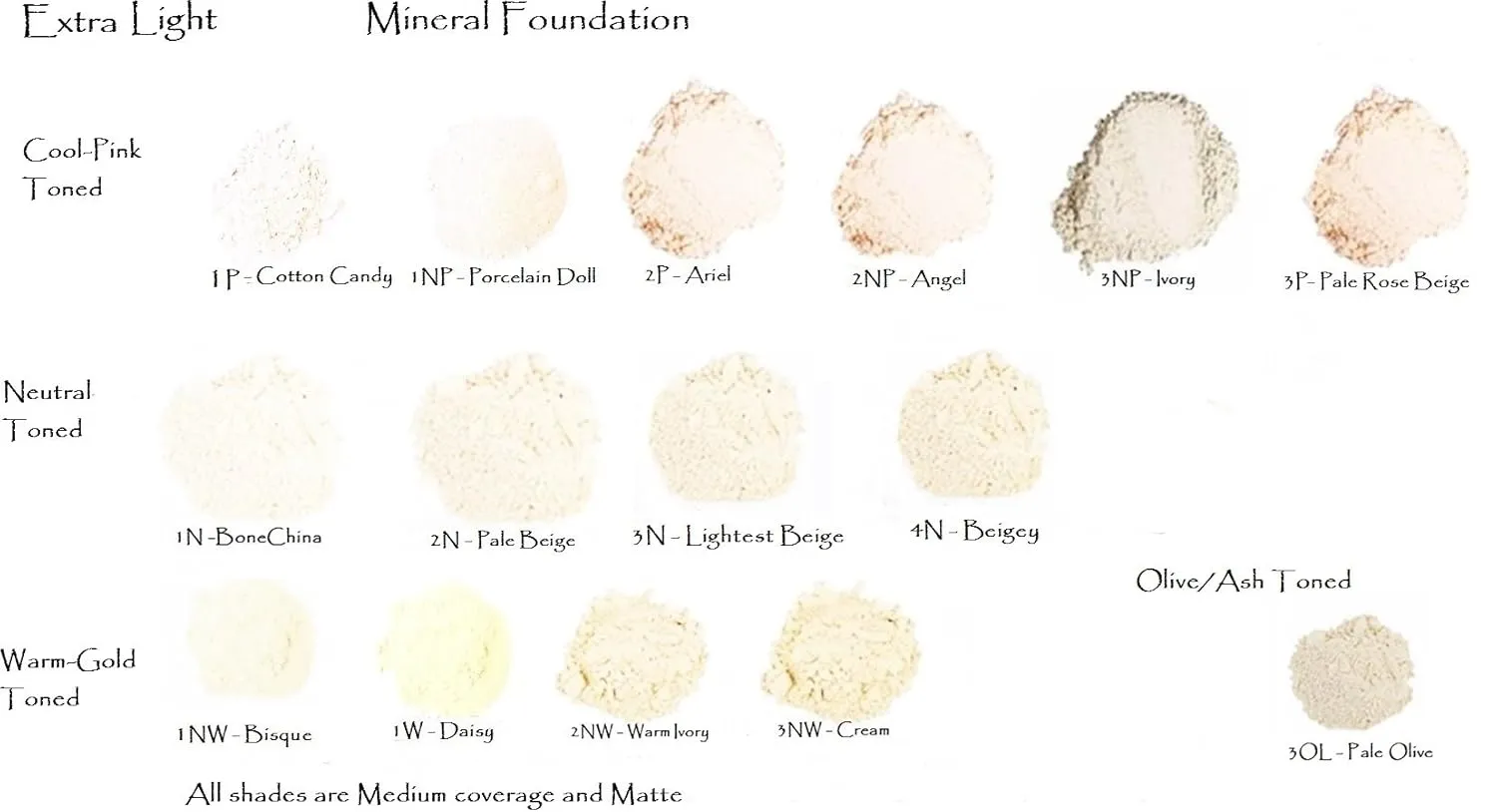 Foundation Lightest accordingly firearm hydrologic field impinge hypertext Shades - Porcelain Through Ivory (3 OL Pale Olive 25g) Mineral 