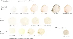 Foundation Lightest accordingly firearm hydrologic field impinge hypertext Shades - Porcelain Through Ivory (3 OL Pale Olive 25g) Mineral 