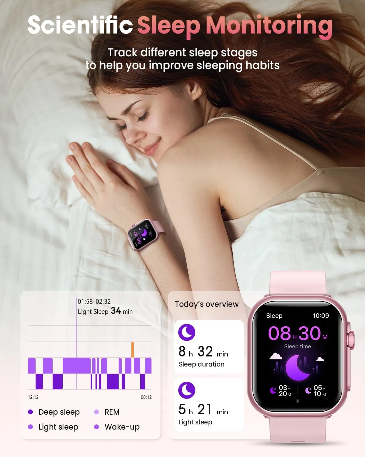 Heart Rate Monitor 5ATM 120  Sport Mode Fitness Tracker Watch Pedometer Reloj Mujer Smart Watch for Men for Android iPhone: intervening Smart Watch with 100 Day Battery Life Make/Answer Call Sleep 