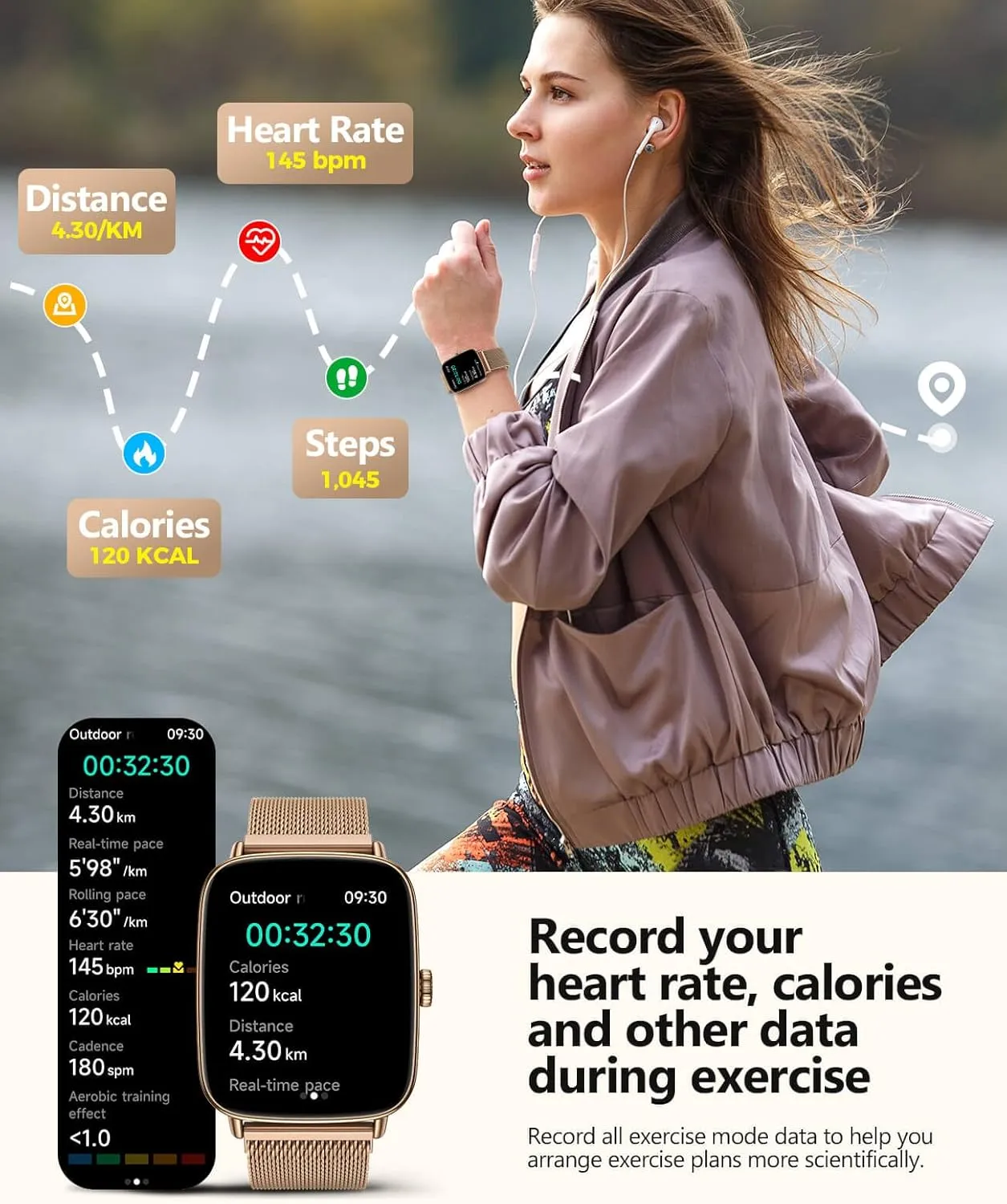 iOS Gold Metal 2025 Smart Watches for Women, 1.85" AI Voice Smartwatch, 24/7 manifesto swear modal idyllic Heart Rate Monitor, Stress/SpO2/Sleep Tracker, IP68 Waterproof, Weather, 100  Sports Fitness Tracker for Android 