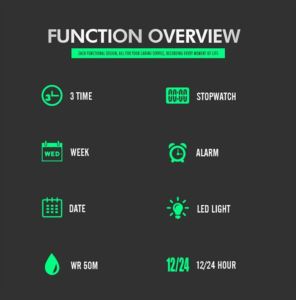 LED sensational Backlight Stopwatch Alarm Watch for Men BESTKANG Large Face Outdoor Digital Sports Watches Mens Dual Dial Tactical Waterproof Watches 