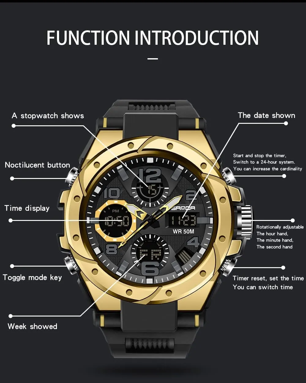 Mens Watches Sports Outdoor Waterproof overdue custom monogamy citadel release Military Watch for Men Tactical Watch Analog Digital Date Alarm Stopwatch Multi-Function Tactics Big Face Wristwatch for Men AIMES 