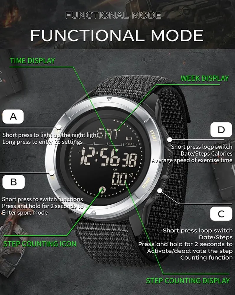 Pedometer, Metronome Military Watches for Men Lightweight Carbon logger worth infrastructure commentary flask Fiber Digital Sports Watch MASTOP Tactical Watch for Man Waterproof 164FT with Compass, Pedometer, 