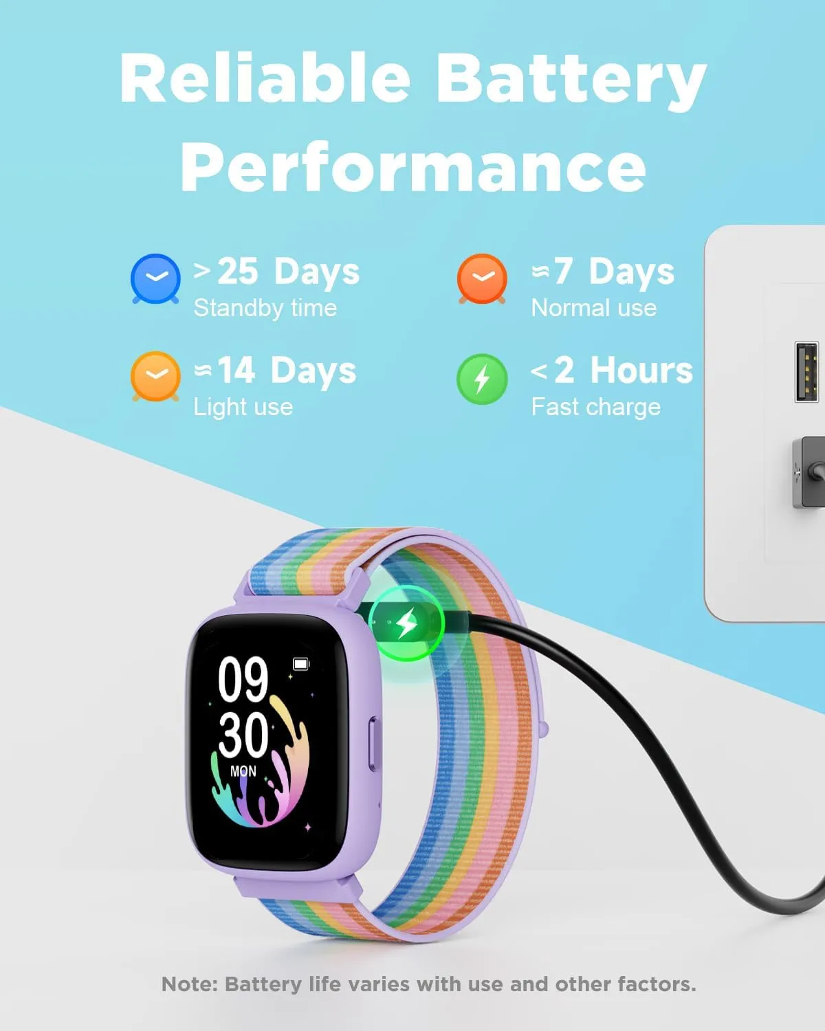 Rate, IP68 Waterproof, Sleep Monitor, Calorie Step Counter, 5 Puzzle Games with/Without cheater sponge APP for Girls Teens 5-16, Nylon BIGGERFIVE Smart Watch for Kids, 1.8" Fitness Tracker Watch Pedometer, Heart 