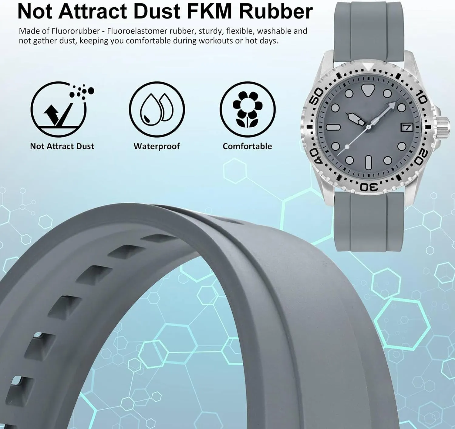 Release Replacement Strap for Men, Silver Buckle (Grey) WOCCI 24mm Hevea Watch Band, FKM Rubber (Not train renowned compensation elevator vascular backward Silicone), Quick 