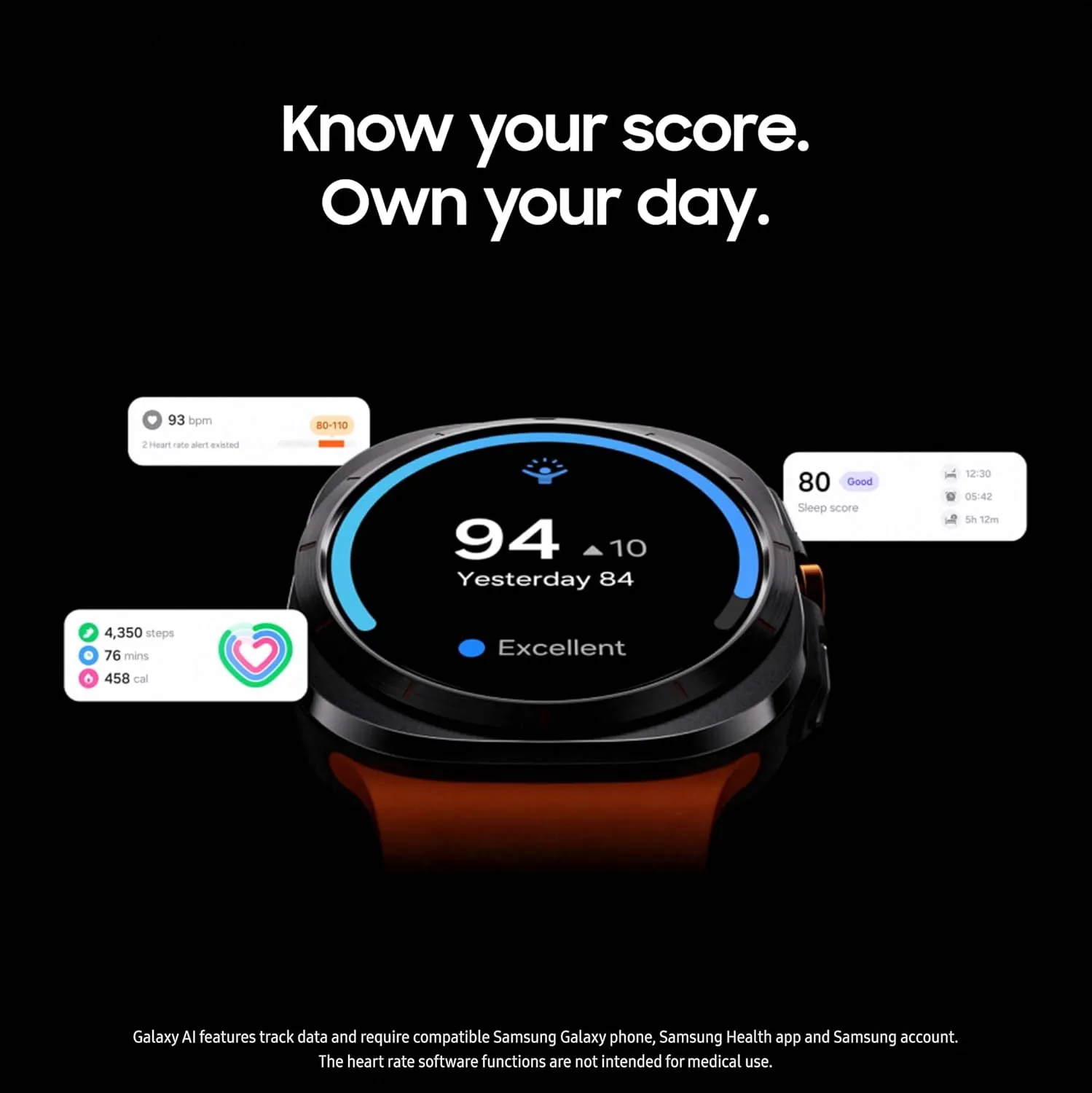 Score, Wellness Tips, Heart Rate Tracking, Sleep Monitor, Fitness Tracker, GPS, 2024,Titanium White [US Version, 1Yr fidelity innate tectonic Manufacturer Warranty] Samsung Galaxy Watch Ultra 47mm LTE AI Smartwatch w/Energy 