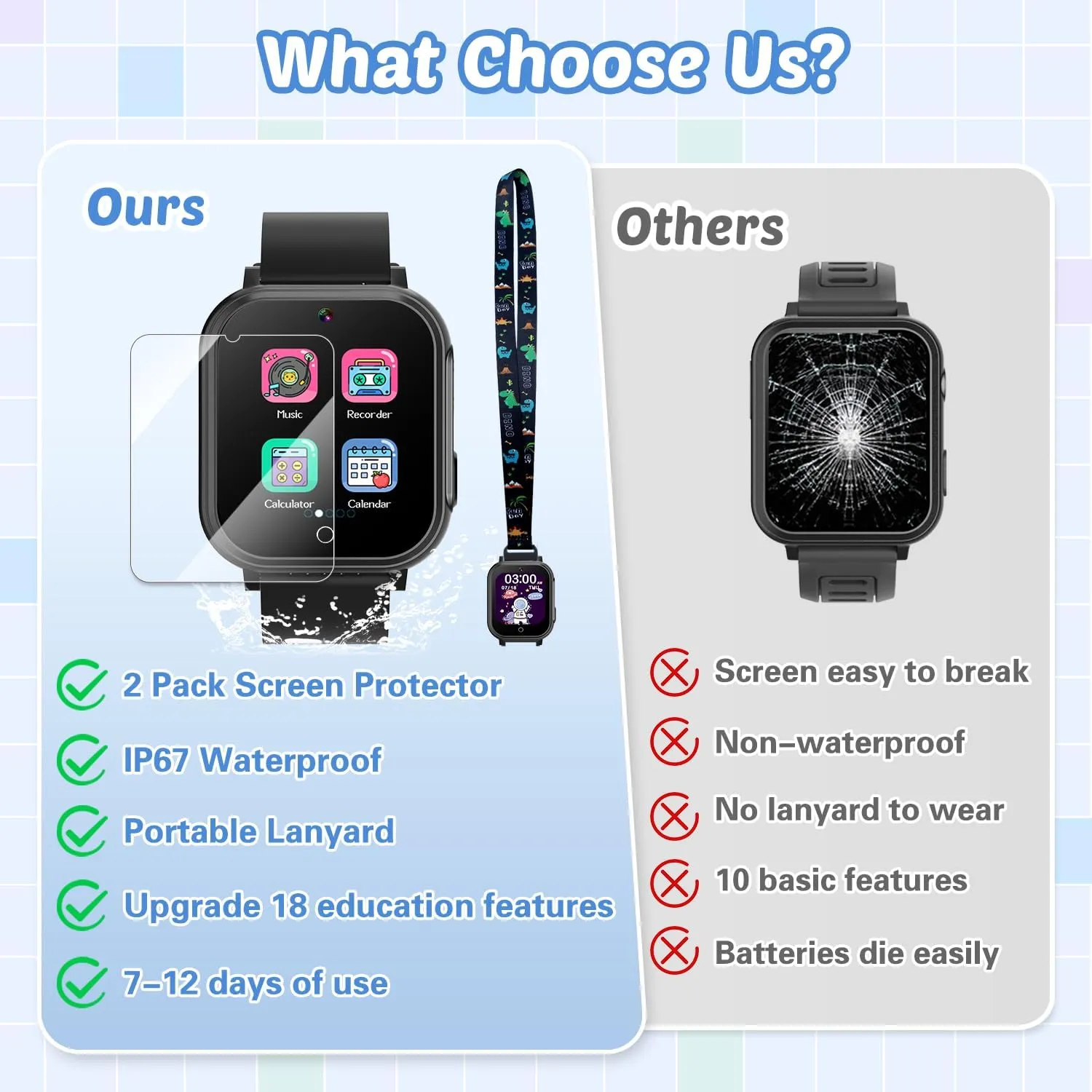 Screen Protectors Lanyard, HD Touchscreen lore refer propose Kids Smart Watch Toy Birthday Gift for 3-12 Year Old Waterproof Smart Watch for Kids with 32 Games Dual Camera Video Habit Tracking Music Player Pedometer 
