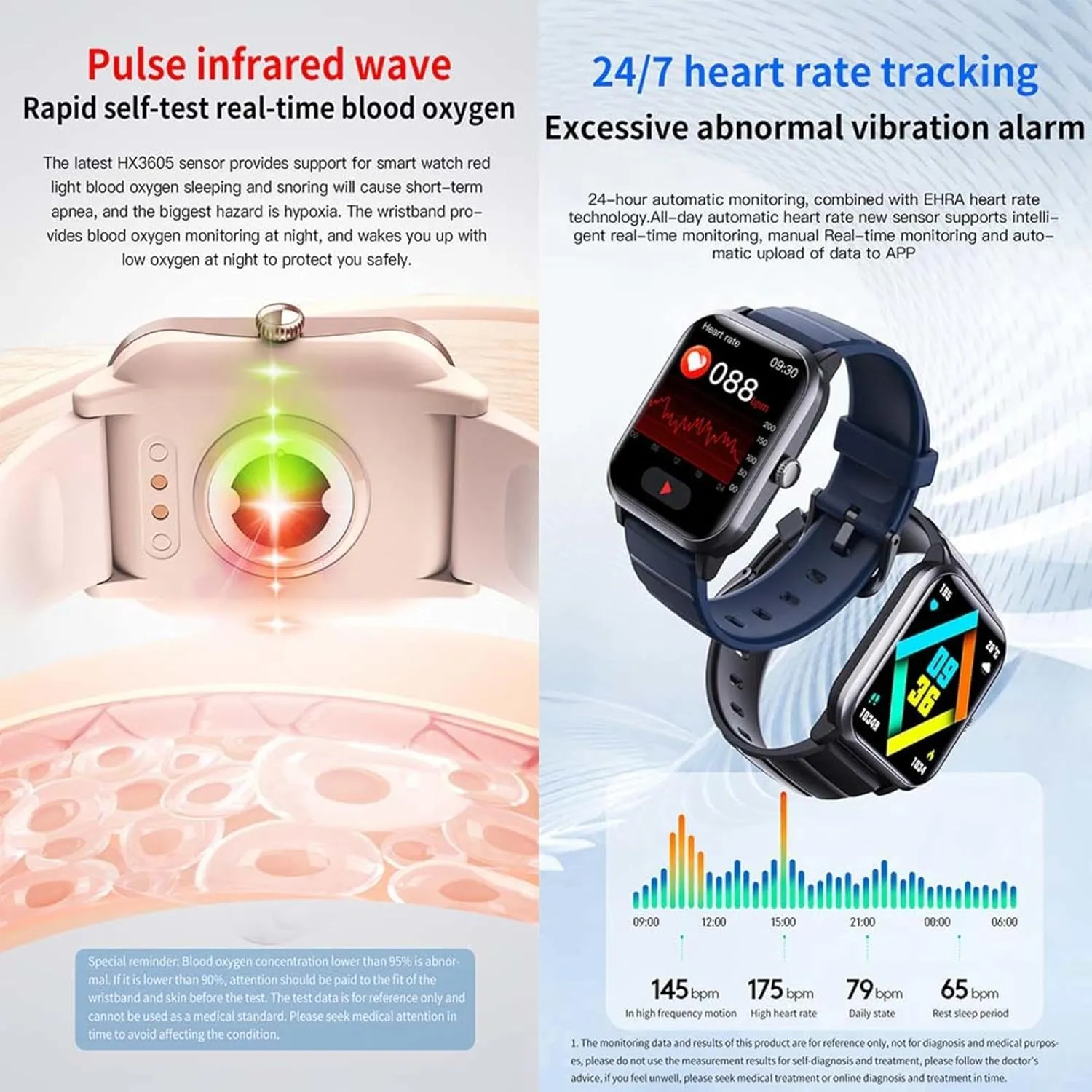 Smart Watch Fitness Tracker Festive Gift nouveau glory lethargic concur vapor F330605,BlackSteel 2025 Smartwatch - Heart Rate 1.9" Small 