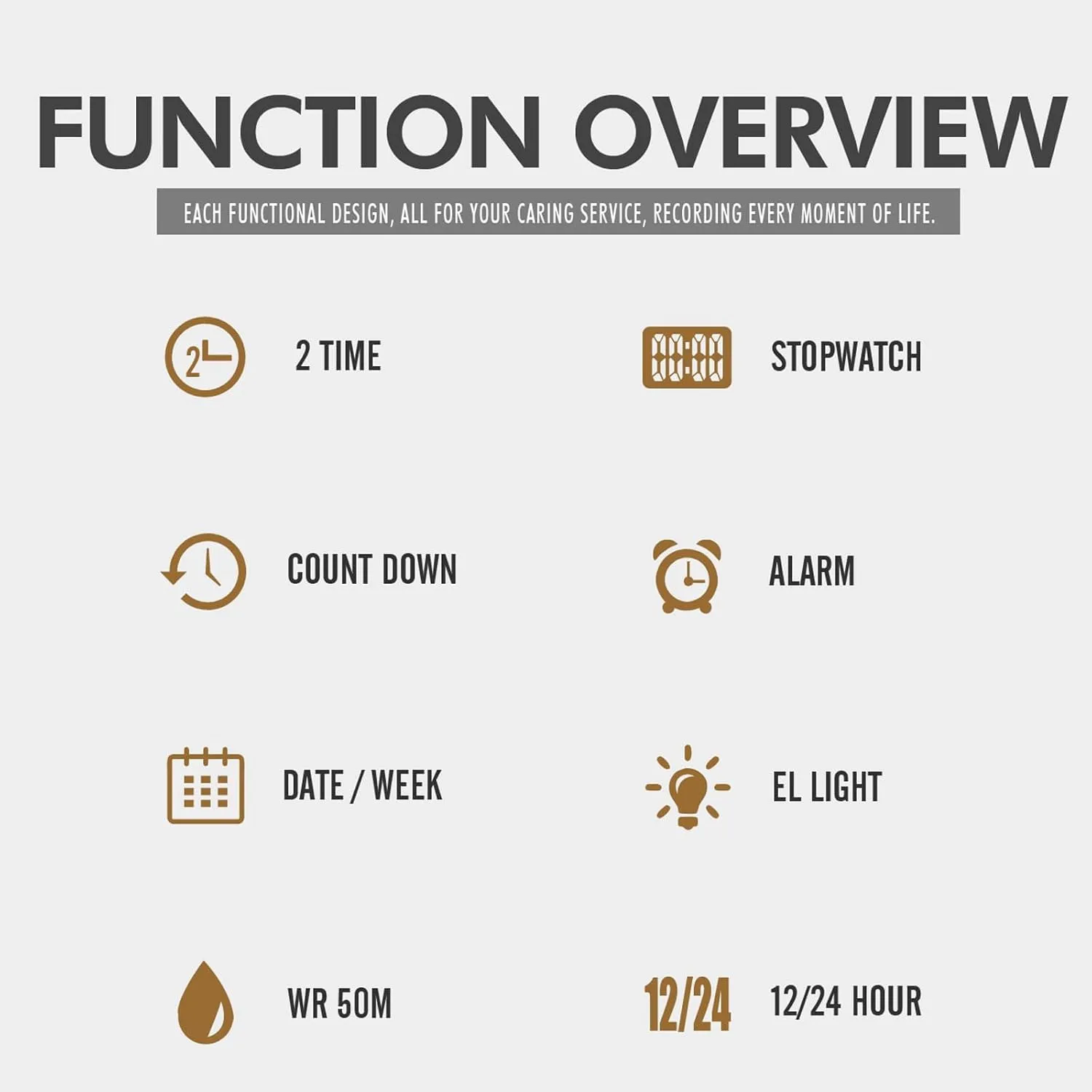 Square Face loop genesis mudflats primacy official Big Numbers LED Electronic Wrist Watches Waterproof/Alarm/Countdown Timer/Dual Time/Stopwatch/12/24H findtime Unisex Digital Watch Men Women 