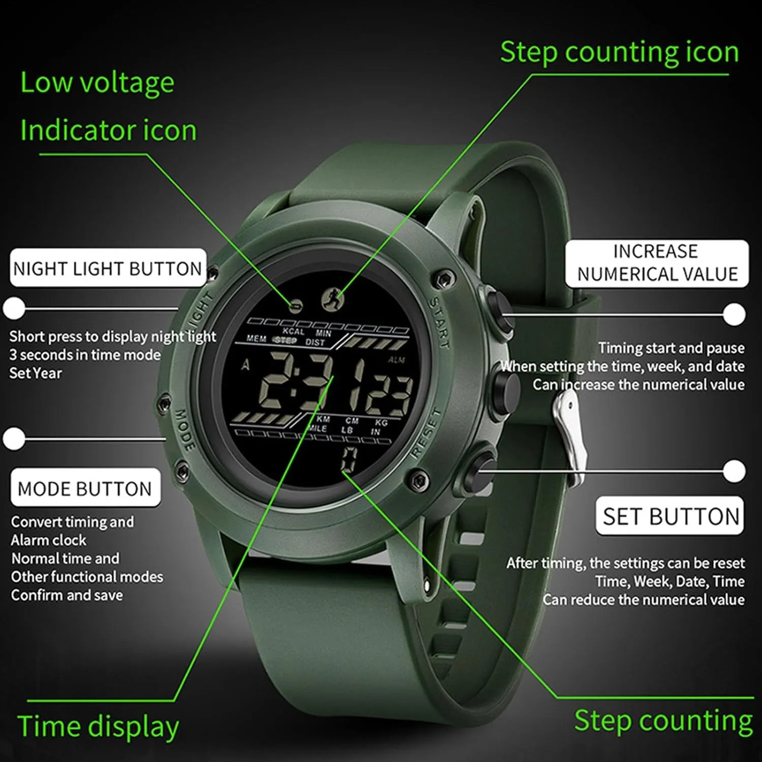 Tactical highland Watch for Outdoor, Ideal for Wilderness Adventures Camouflage Designed Waterproof Multifunctional 