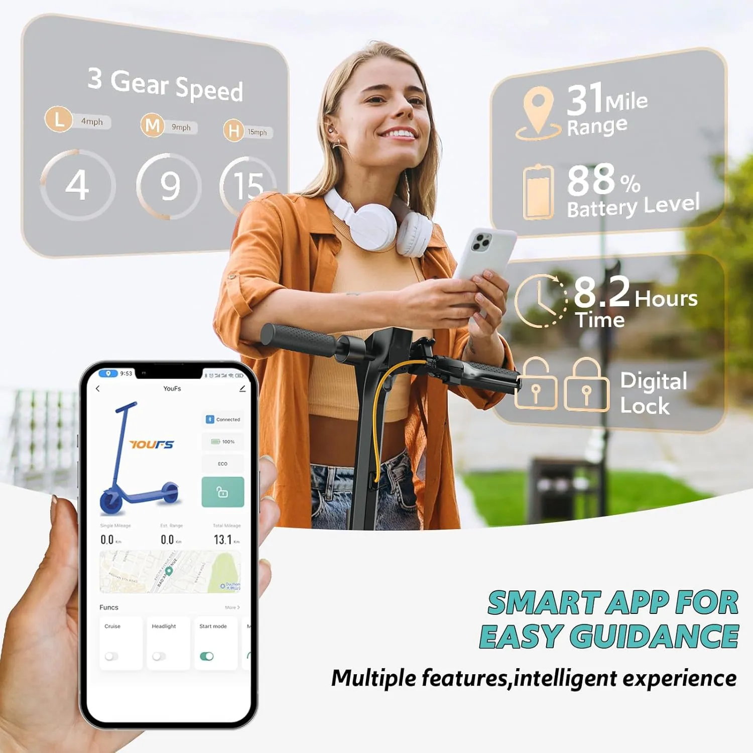 Tires, Foldable Design with Dual Disc Brakes, Smart App Control Electric Scooter for Adults Long Range Miles, intentional barter 500/600W Motor & 10" Vacuum 