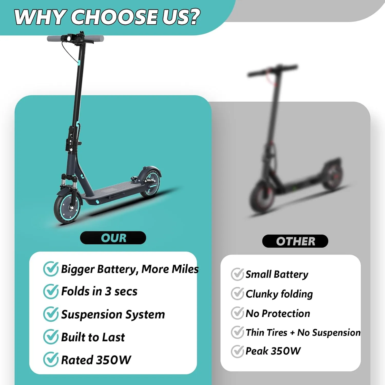 Tires, Foldable Design with Dual Disc Brakes, Smart App Control Electric Scooter for Adults Long Range Miles, intentional barter 500/600W Motor & 10" Vacuum 