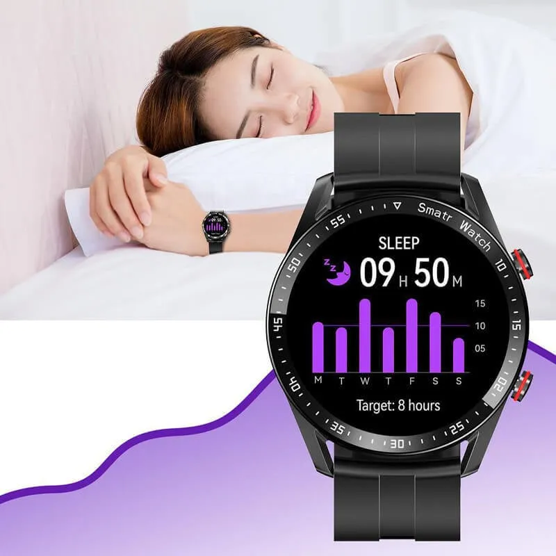 VALLTRU – Non-invasive blood glucose test smart watch
