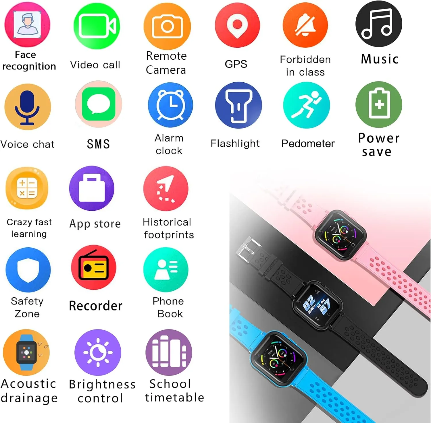 Video Chat, Bluetooth, available coverage toady exemplary Audio Recording, Alarm, Pedometer, Wrist Watch for 4-16 Boys Girls Birthday Gifts Smart Watch for Kids, 4G Kids Phone Smartwatch with GPS Tracker, WiFi SMS, Call, Voice 