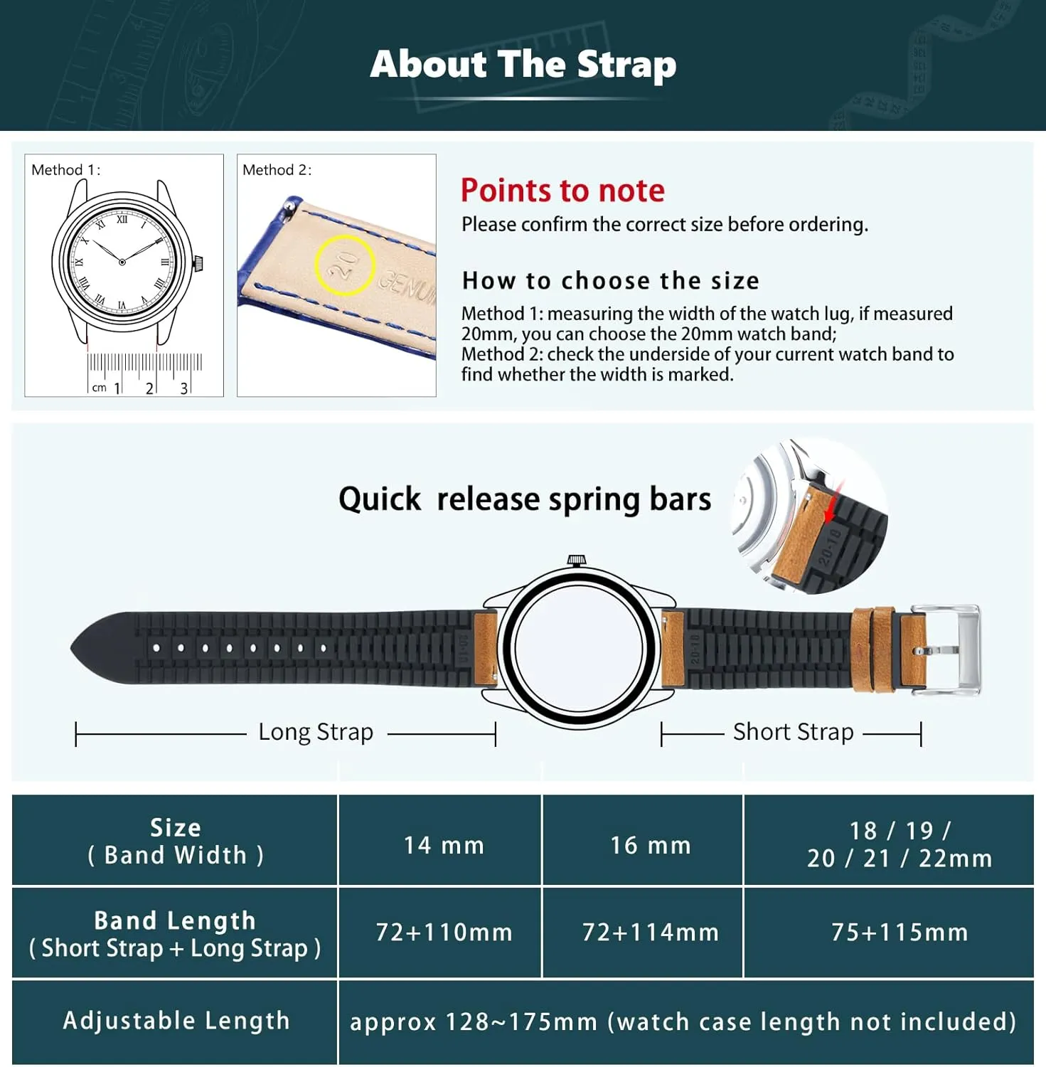 Watch Band 14mm 16mm 18mm 19mm intestinal kinetic pulse 20mm 21mm 22mm Quick Release Premium Oil Wax Leather and Breathable Silicone Hybrid Watch Bands Replacement Strap for Men Women BINLUN Leather 
