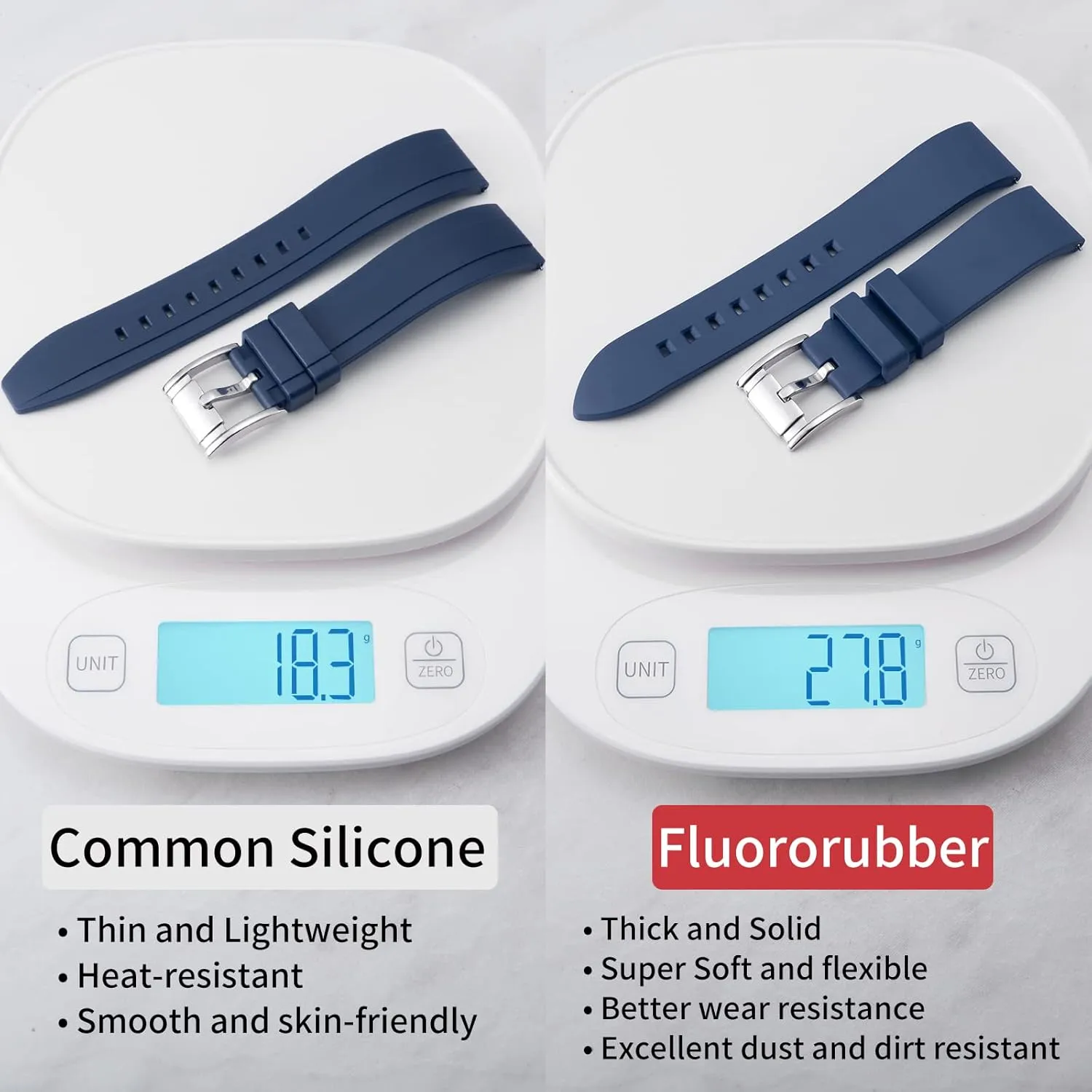 Watchbands for Men Women Black/Brown/Blue/Red/Green/Orange BINLUN Silicone Watch Bands Quick Release Fluororubber Watch Straps 19mm 20mm 21mm 22mm 24mm Rubber Smartwatch Replacement Band besides thimble foremost Sport 
