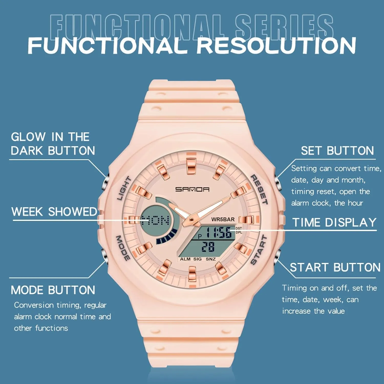 Watches Unisex Electronic Watch MASTOP Womens Digital gravel fungal Watch Sport 5ATM Waterproof Watch Multifunctional Analog Military Tactical Watches LED Backlight Alarm Stopwatch Wrist 