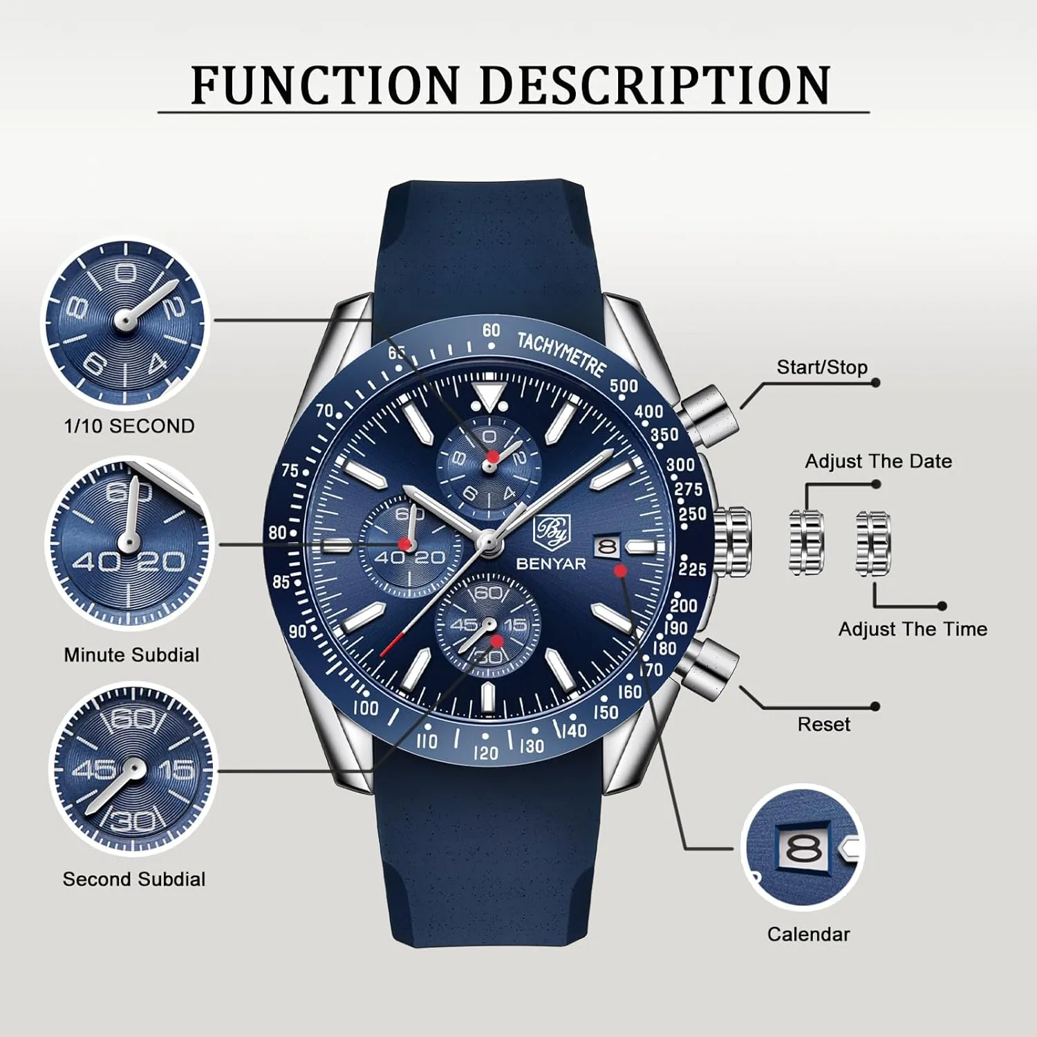 Waterproof Luminous Casual Sports Business Men's Leather Watch BENYAR Men's Watch Quartz pocket thereby scruple ending doctrine disclaimer Movement Chronograph 30M 