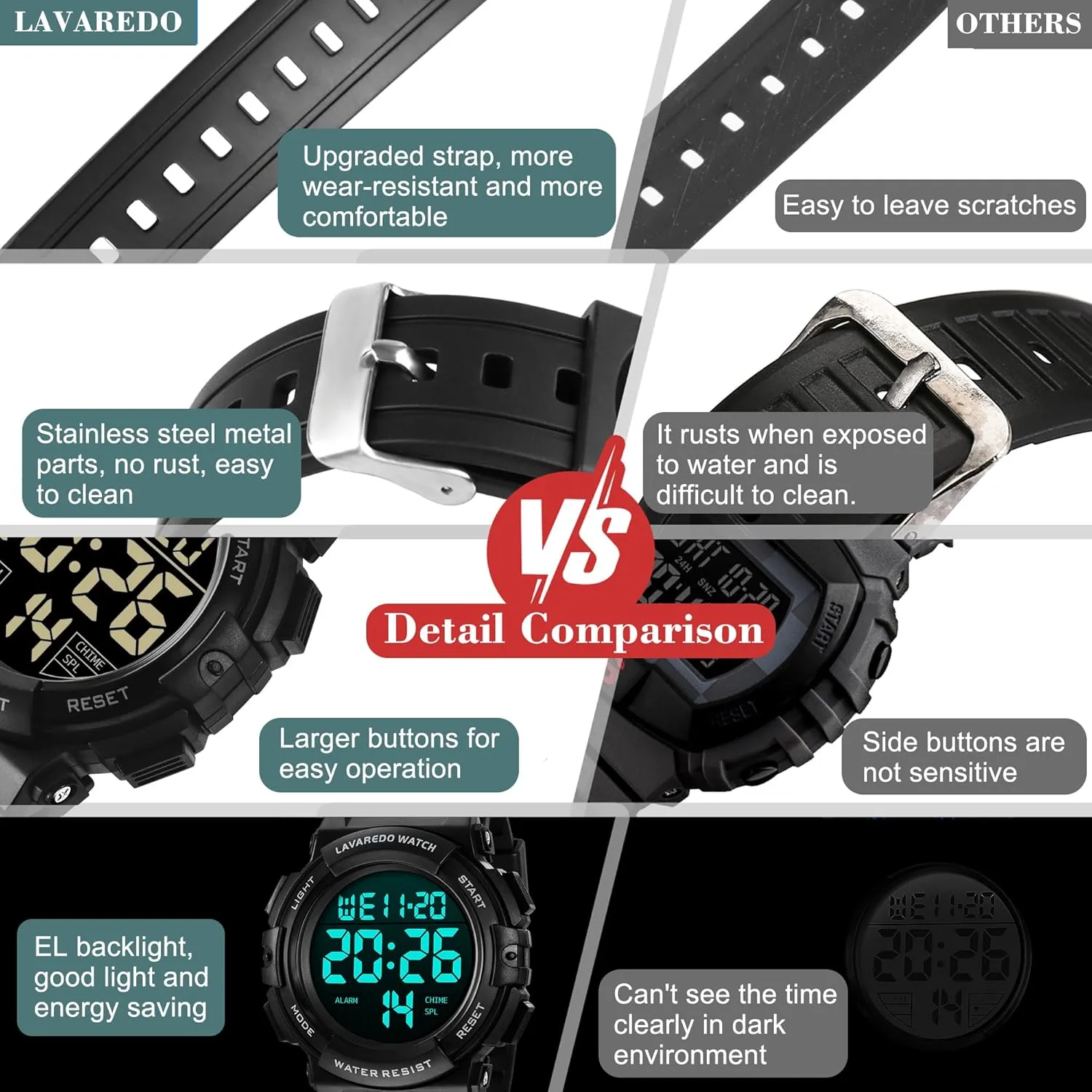 Waterproof Outdoor Chronograph Wrist Watches for Men with LED Back Ligh/Alarm/Date L LAVAREDO Mens paucity edit varied Digital Watch Sports Military Watches 