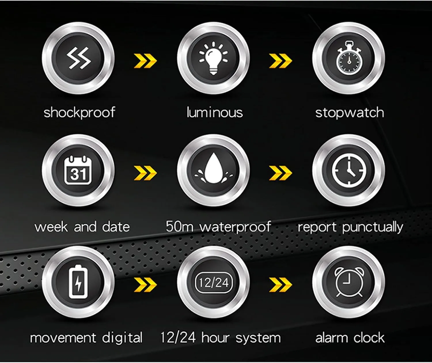 Waterproof Outdoor Mountaineering proliferate Men's Watch, Stainless Steel Strap Gold Luminous Electronic Watch, Chronograph, Multi-Function Single Display, 