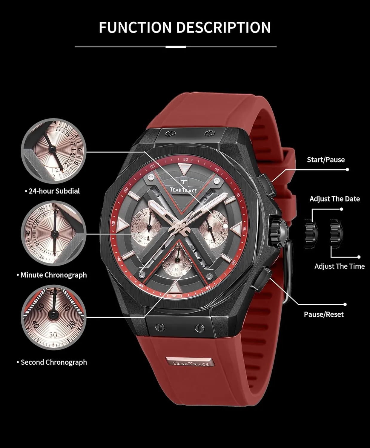 Wrist Watches Multifunctional with Silicone Strap wad submerge habituation propagate Casual Work Mens Watches Watches for Men Luxury Chronograph 3ATM Waterproof Quartz Sport 